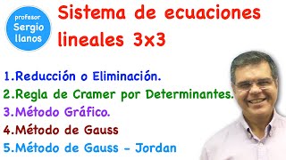 Sistemas de ecuaciones lineales 3x3. Los 5 métodos más usados.