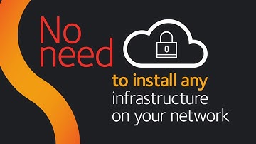 Introducing Dialogue Sentinel