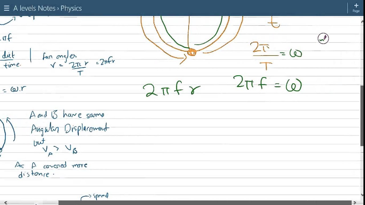 Uniform Circular Motion - Introduction - YouTube