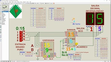 Diseño de conversor de BINARIO de 4 bits a DECIMAL de 0 al 15 en Proteus [sistelbo.bcd4]