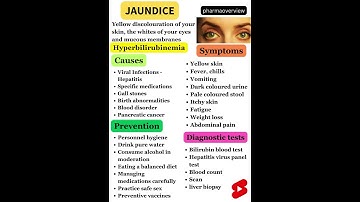 Jaundice#shorts