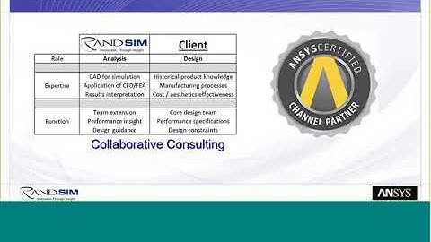 Welcome! Introduction to Rand Simulation