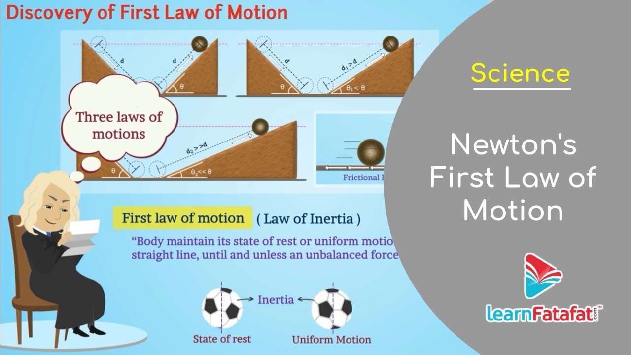 case study based on laws of motion