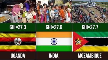30 Hungriest Countries in the World Ranked by Global Hunger Index | India and Pakistan Included