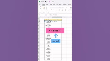 How to create Barcodes in Excel #excel #howto #exceltips #exceltutorial