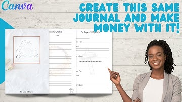 How to Make a Prayer Journal for Beginners; How to Make a Journal on Canva (2025)