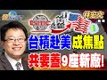 台股行情與預測