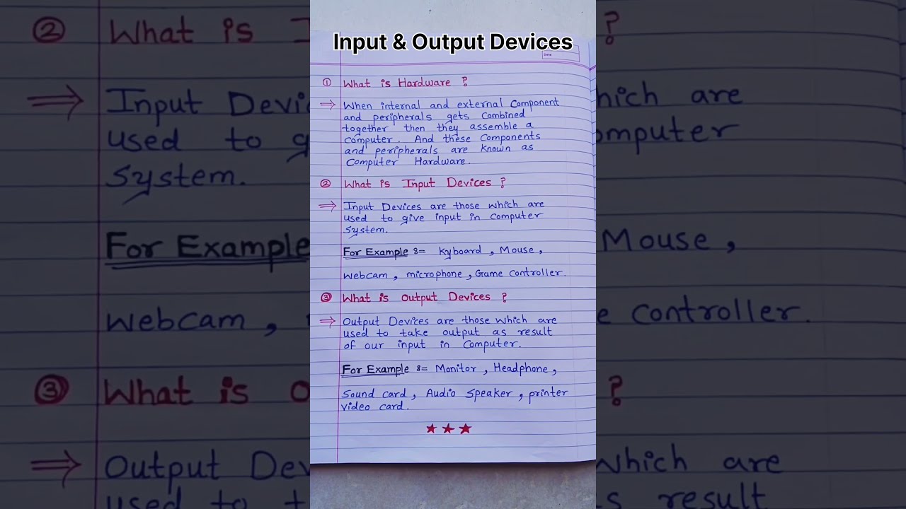 Input And Output Devices What Is Hardware Shorts Viral Youtubeshorts