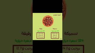 السعرات الحرارية في بعض أصناف بيتزا هت#السعرات_الحرارية #بيتزا_هت