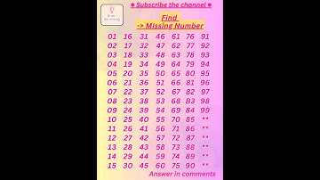 Can You Find the Missing Number ? 🔎😴🏆 #shorts #youtubeshorts #shortsfeed #puzzle #maths