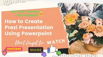 How to Create Prezi Presentation in Powerpoint