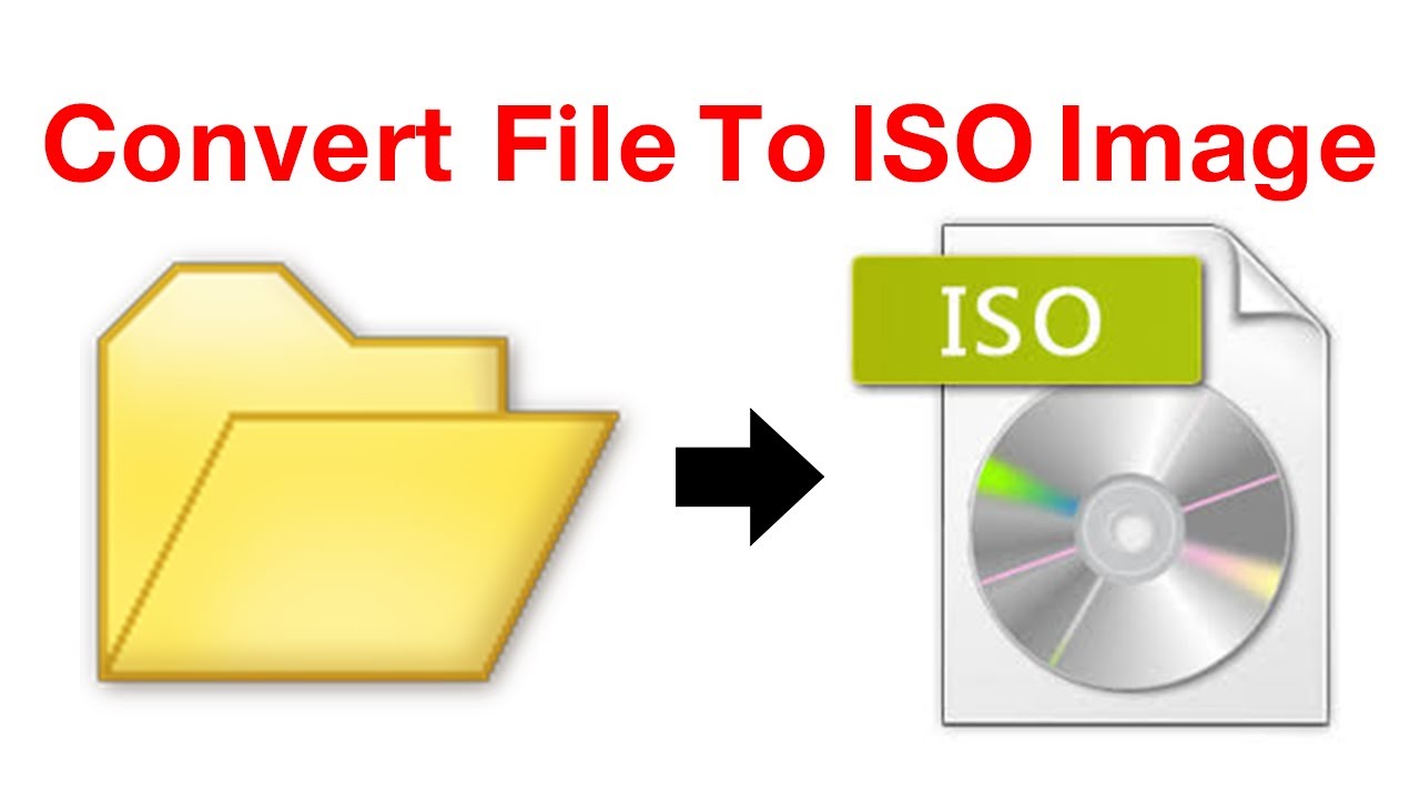 convert iso into pkg