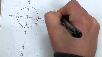 Problem f - Algebra 2 Chapter 9 Practice Test