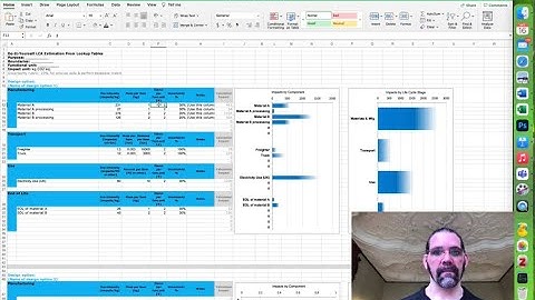 LCA hands-on workshop with IDEMAT spreadsheet