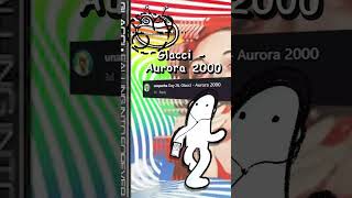 MUSIC RECOMMENDATION #electronicmusic #hypertrance #edm #musicrecommendations #happyhardcore