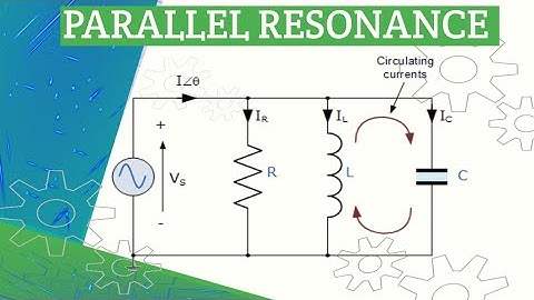 Parallel Resonance