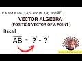 VECTOR ALGEBRA POSITION VECTOR OF A POINT ADDITION AND SUBTRACTION OF VECTOR VECTOR ALGEBRA POSITION VECTOR OF A POINT ADDITION AND SUBTRACTION OF VECTOR