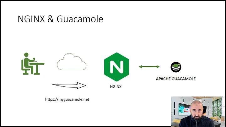 install Self-Signed-Certificate on Apache Guacamole and NGINX