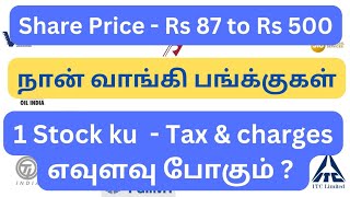 ITC results | ITC dividend 2024 tamil | penny stocks to buy now 2024 dividend stocks #stocktobuynow