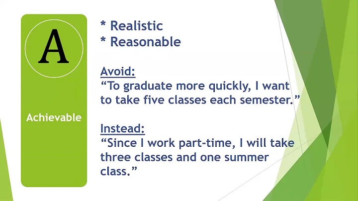 Setting Smart Goals | Mercer County Community Coll...
