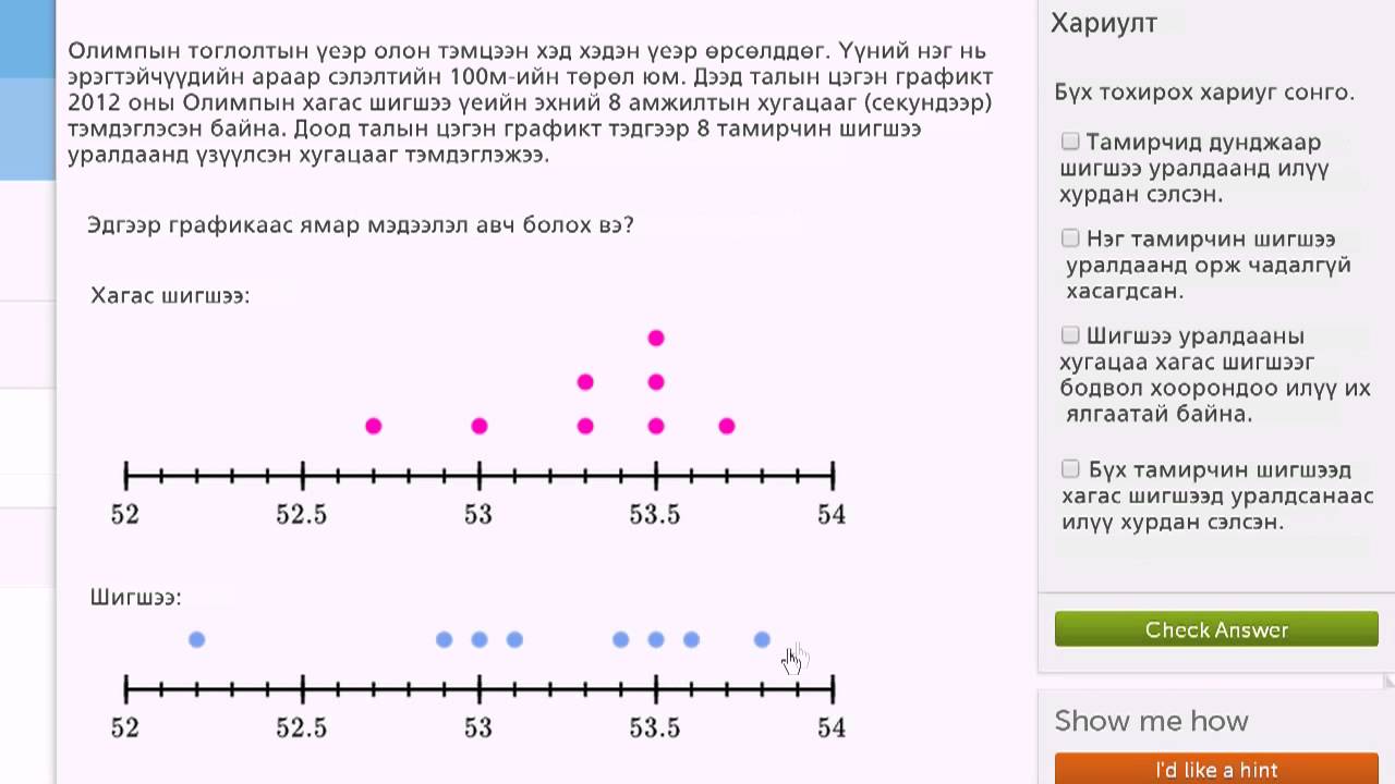 Цэгэн график ба тархалтын  өгүүлбэртэй бодлого