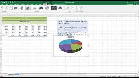 Introduction to Charts in Excel 2019 Office 365