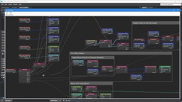 Controlling a Character in Stingray: Jumping - Part 3: Triggering animations