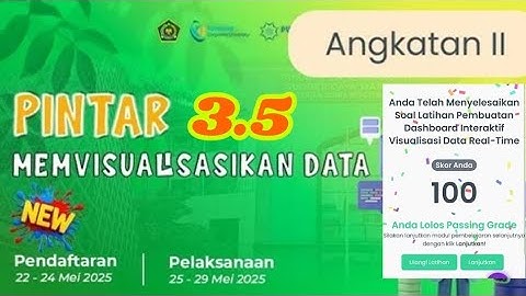3.5 Pembuatan Dashboard Interaktif Visualisasi Data Real-Time