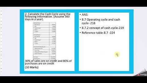 NMIMS -June 2023 Assignment-Corporate Finance-   SEM3