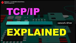 TCP/IP explained
