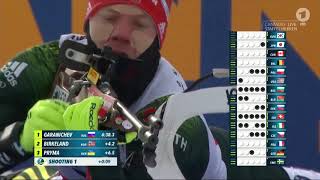 Biathlon Weltcup - " Staffel Herren " -  Canmore 2019 / Relay Men