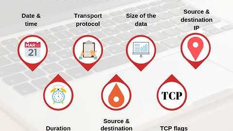 Building an Effective Machine Learning Algorithms for Intrusion Detection Systems