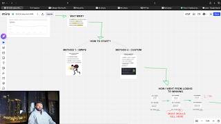 how i make $25k/day with a supplement brand ($300k mrr)