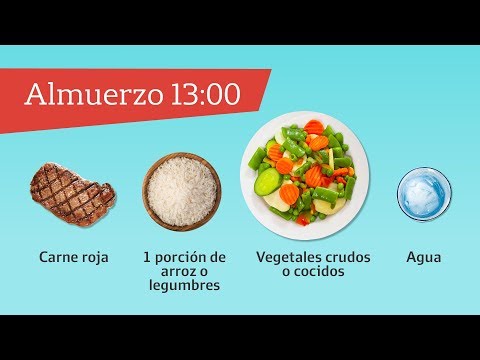 Vídeo: Dieta Crononutricional: Pirncipes, Avantatges I Desavantatges