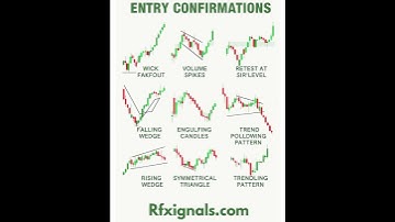 “GDPR-Compliant News Platforms – RFXSignals.com”