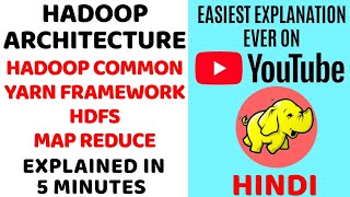 Hadoop Architecture ll Map Reduce,HDFS,YARN Framework, Common Utilities Explained in Hindi