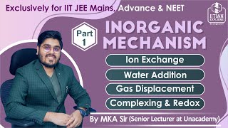Inorganic Reaction Mechanism | Tricks and Concept | Explained by IITian | Jee Mains, Advanced | NEET