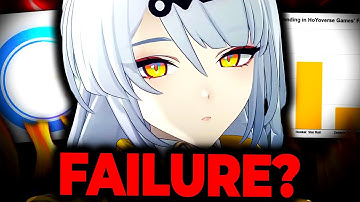 The TRUTH About Zenless Zone Zero