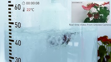 Uniview Camera Completed Ice Bucket  Challenge