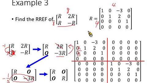 Linear Algebra Lecture 9: Solving System of Linear Equations (part 2)