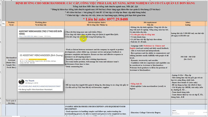 Làm việc theo định hướng tiếng anh là gì năm 2024