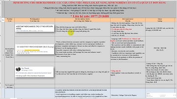 Định hướng cho Merchandiser: Các cấp QLĐH - Công việc phải làm, kỹ năng, kinh nghiệm cần có