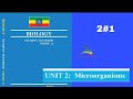 Ethiopian Grade 12 Biology 2 1 Microorganisms Ethiopian Grade 12 Biology 2 1 Microorganisms