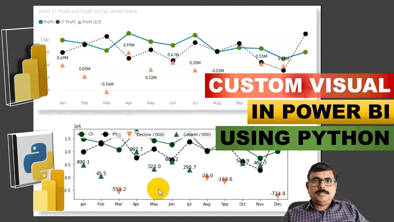 Power bi python. Python Powered. Two in Power в питоне это.