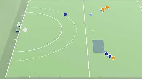 Field hockey drill: Drag Flick - Shot after cross | planet.training