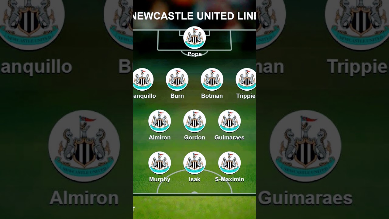 Newcastle Predicted Lineup for 