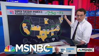 California's Crucial Role On Super Tuesday | MSNBC