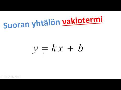 Suoran yhtälön y = kx + b vakiotermi b