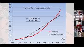 EC060 Luis Giambelluca: Avance territorial de los escorpiones en la ciudad de La Plata (Argentina)