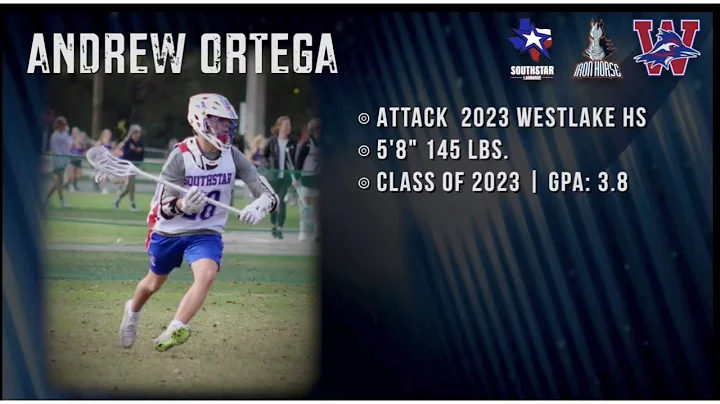 Andrew Ortega 2023 PG (2022 Graduate) Highlights